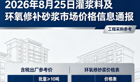 丰都2026年8月25日灌浆料及环氧修补砂浆市场价格信息通报
